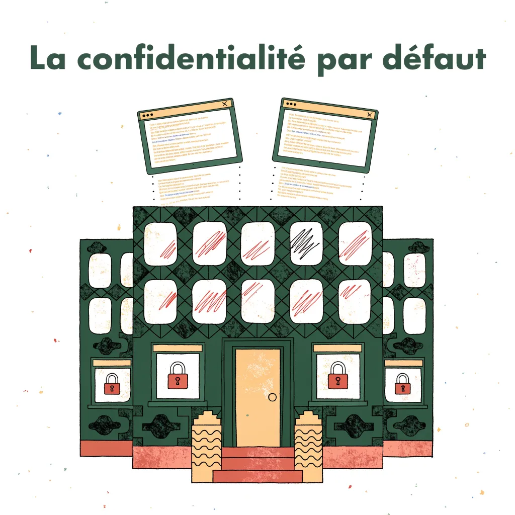 La confidentialité par défaut